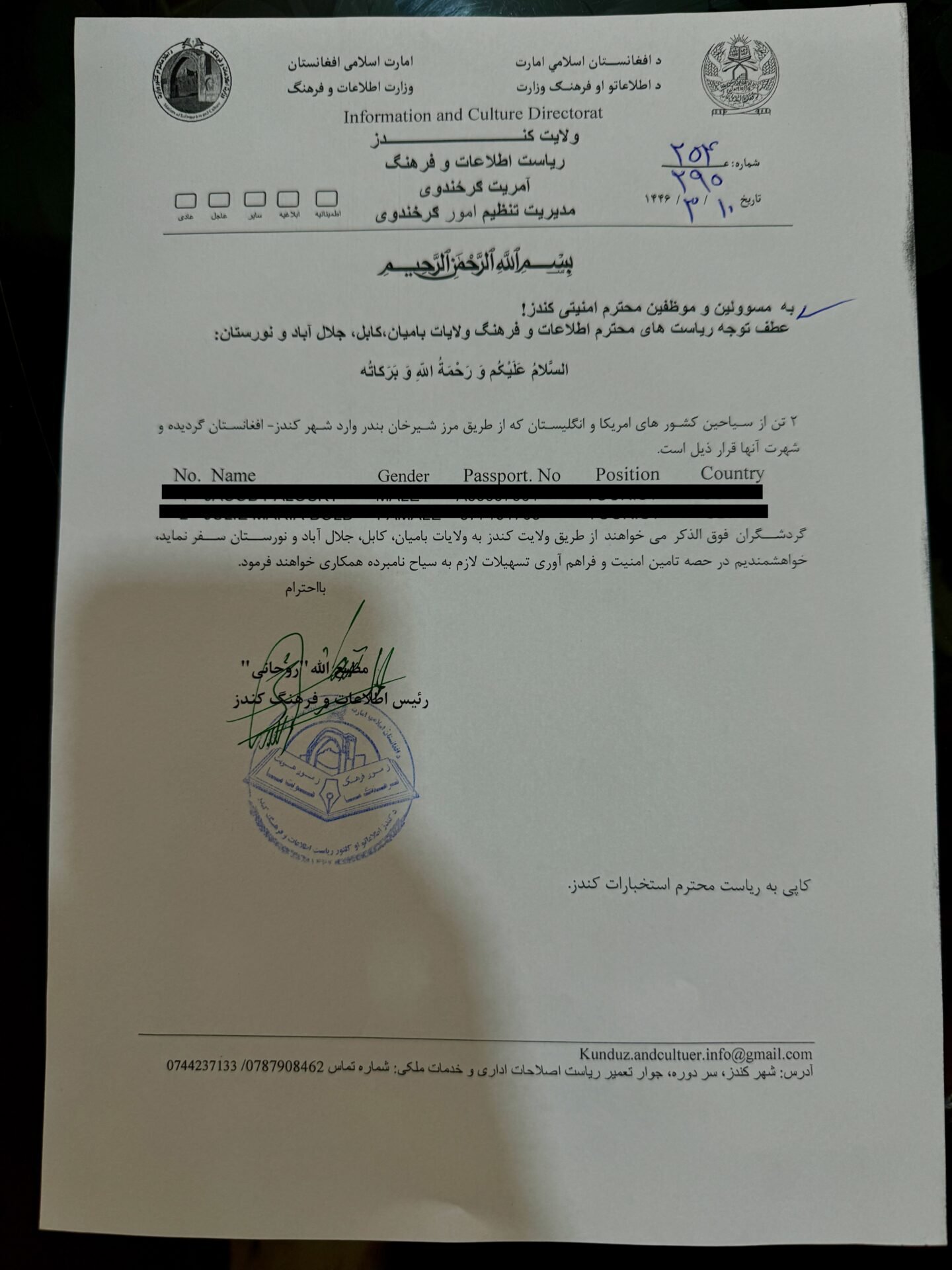 Travel Permit for tourists from Ministry of Culture Afghanistan
